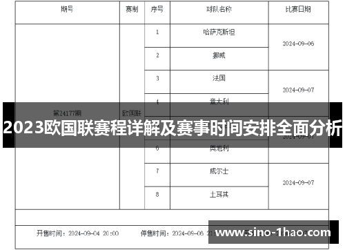 2023欧国联赛程详解及赛事时间安排全面分析