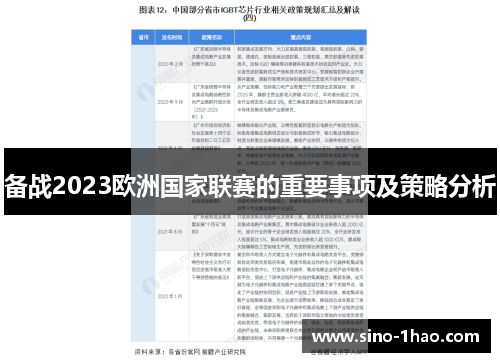 备战2023欧洲国家联赛的重要事项及策略分析