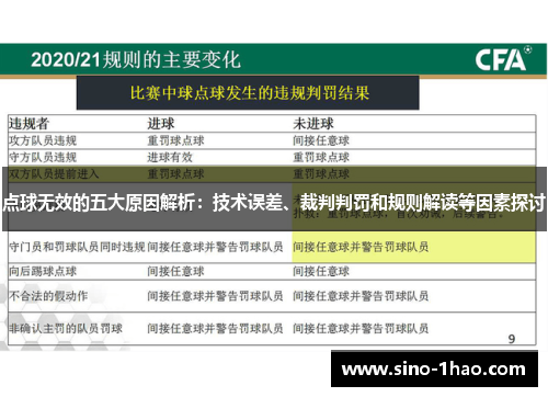 点球无效的五大原因解析：技术误差、裁判判罚和规则解读等因素探讨