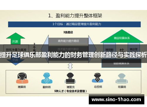 提升足球俱乐部盈利能力的财务管理创新路径与实践探析