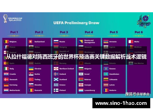 从拉什福德对阵西班牙的世界杯预选赛关键数据解析战术逻辑