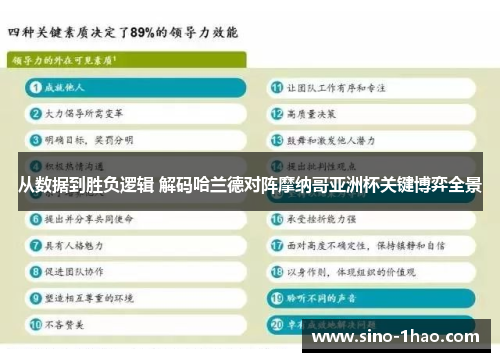 从数据到胜负逻辑 解码哈兰德对阵摩纳哥亚洲杯关键博弈全景
