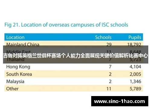 吉鲁对阵英格兰世俱杯赛场个人能力全面展现关键价值解析比赛中心