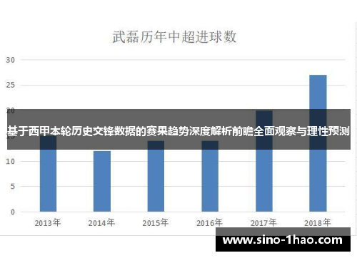 基于西甲本轮历史交锋数据的赛果趋势深度解析前瞻全面观察与理性预测
