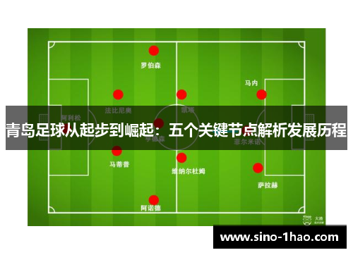 青岛足球从起步到崛起：五个关键节点解析发展历程